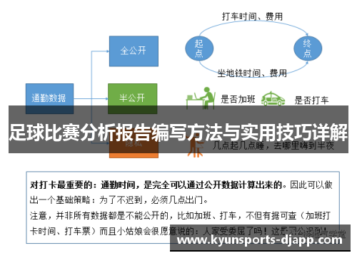 足球比赛分析报告编写方法与实用技巧详解